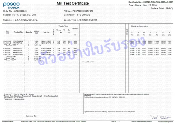ตัวอย่าง ใบเซอร์