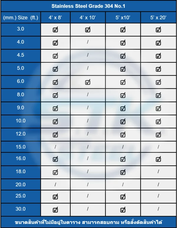 ตาราง 304 No.1